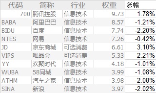 工业和信息化部印发水泥行业准入公告管理暂行办法