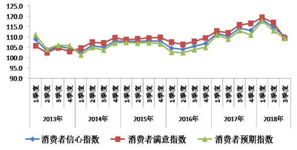 【双语财讯】国内外专家对中国今年经济增速充满信心