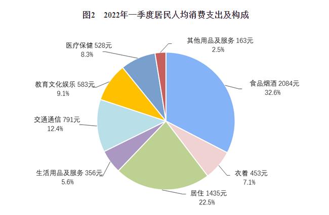 文化产业_中国经济网